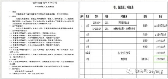 澤亞咨詢之溫州RR電氣有限公司項目攻關(guān)階段戰(zhàn)果側(cè)記