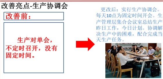 LF鞋業(yè)產(chǎn)量攻關(guān)出成果