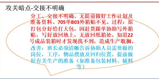 LF鞋業(yè)產(chǎn)量攻關(guān)出成果