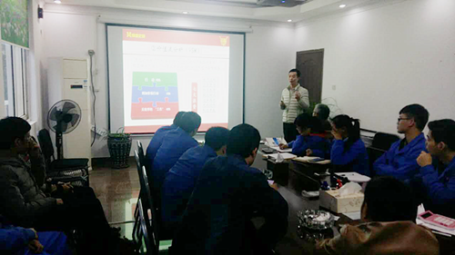 澤亞咨詢之精益工具實用分享