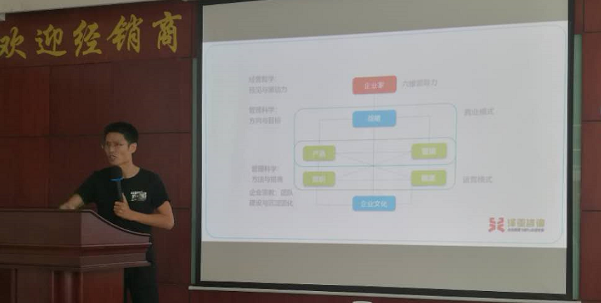 熱烈祝賀FK摩托管理咨詢項目啟動 熱烈祝賀FK摩托管理咨詢項目啟動