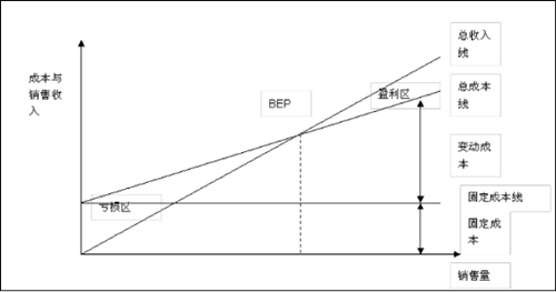 打造學習型組織—澤亞咨詢9月訓練營圓滿舉辦 打造學習型組織—澤亞咨詢9月訓練營圓滿舉辦