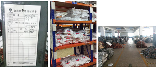 澤亞咨詢案例分享之HQ倉庫賬物卡相符率攻關(guān)取得階段成果