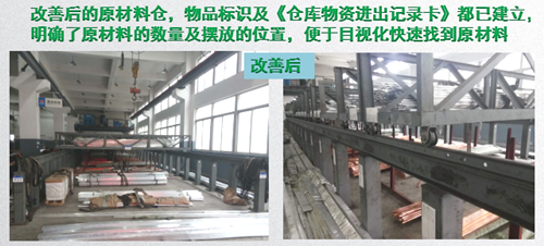 澤亞咨詢案例分享之HQ倉庫賬物卡相符率攻關(guān)取得階段成果