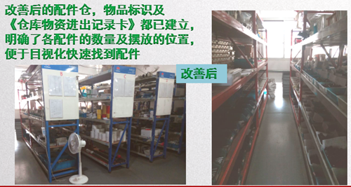 澤亞咨詢案例分享之HQ倉庫賬物卡相符率攻關(guān)取得階段成果