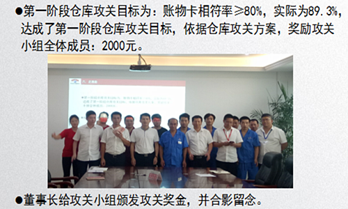 澤亞咨詢案例分享之HQ倉庫賬物卡相符率攻關(guān)取得階段成果