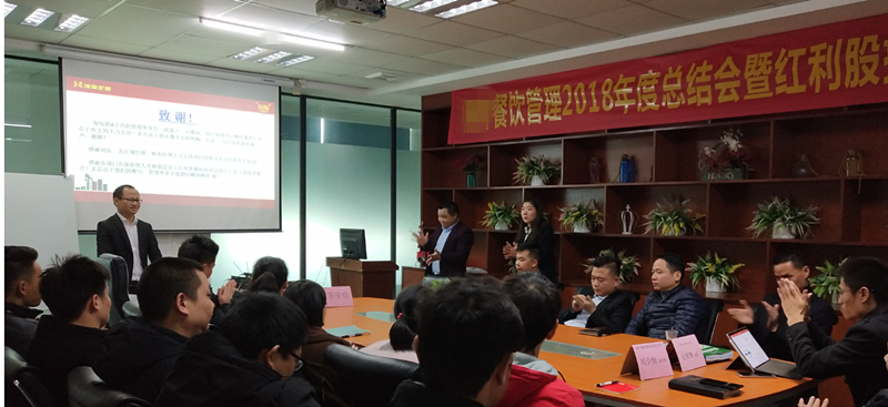 澤亞咨詢攜手東莞LY餐飲建立股權(quán)激勵體系取得圓滿成功