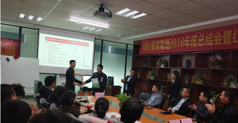 澤亞咨詢攜手東莞LY餐飲建立股權(quán)激勵體系取得圓滿成功