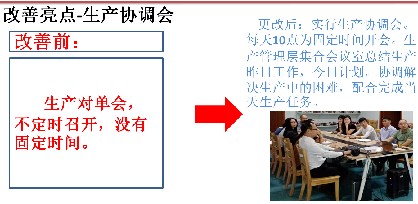 LF鞋業(yè)產(chǎn)量攻關(guān)出成果