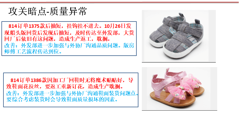 LF鞋業(yè)產(chǎn)量攻關(guān)出成果