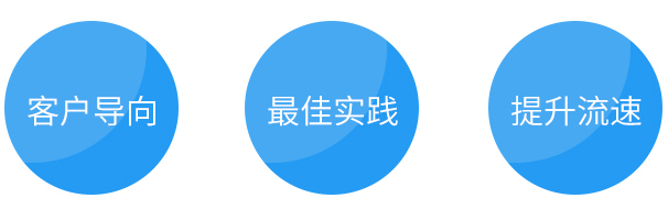 運(yùn)作關(guān)鍵詞