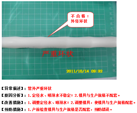 質(zhì)量履歷表（質(zhì)量檔案）